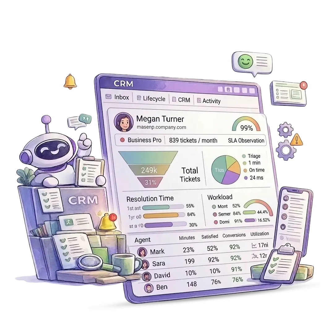 From conversation to ticket performance