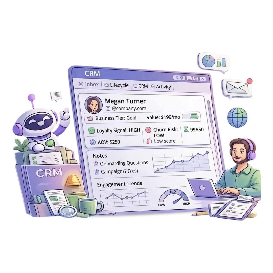 From customer profile to lifecycle insights