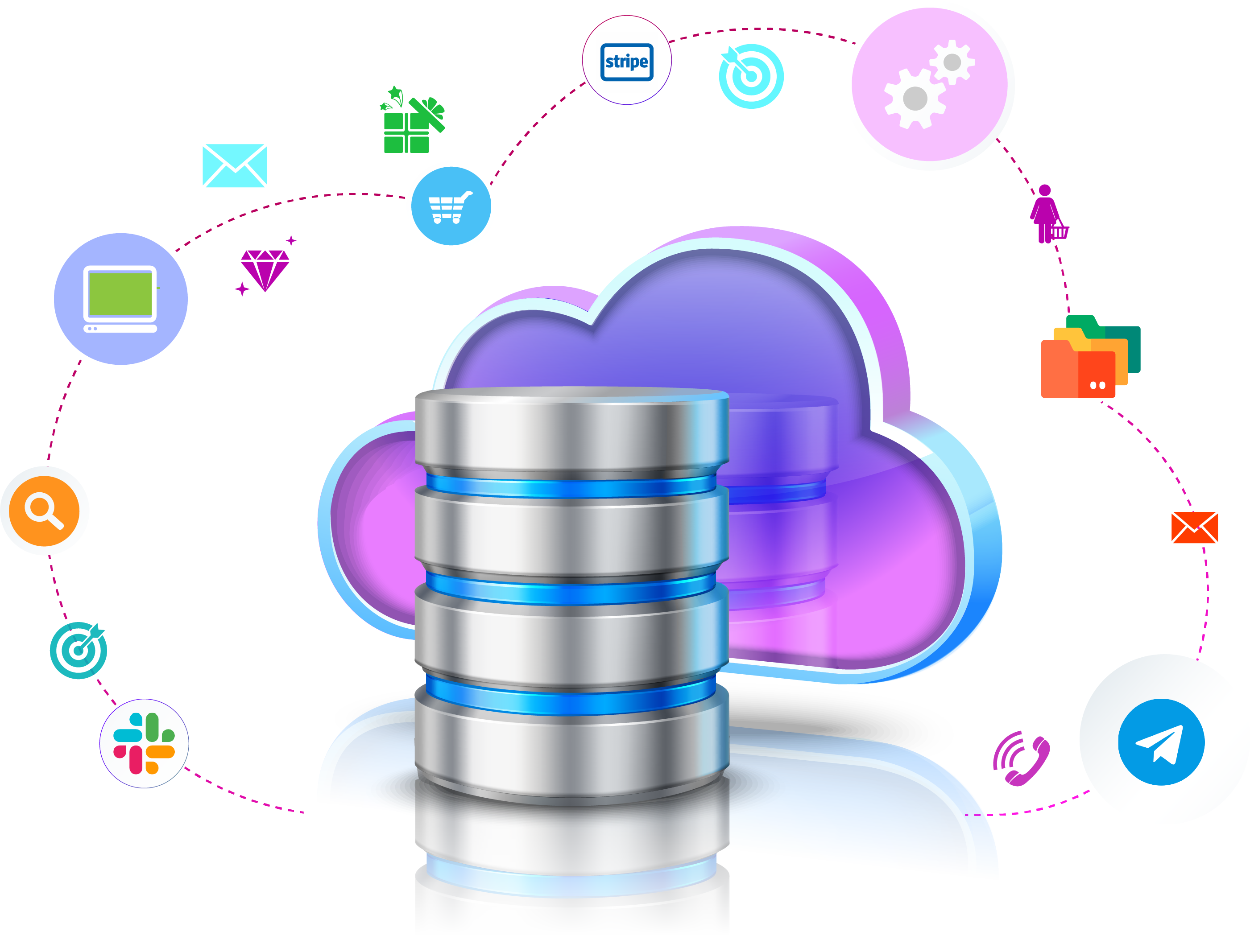 Centralize Your Data