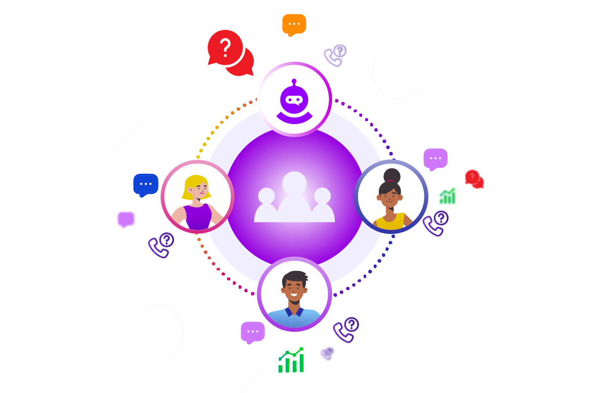 Distribute and Control Workload