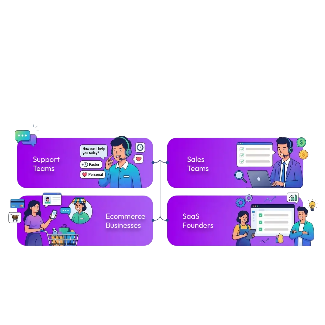 Team collaborating on customer support dashboard