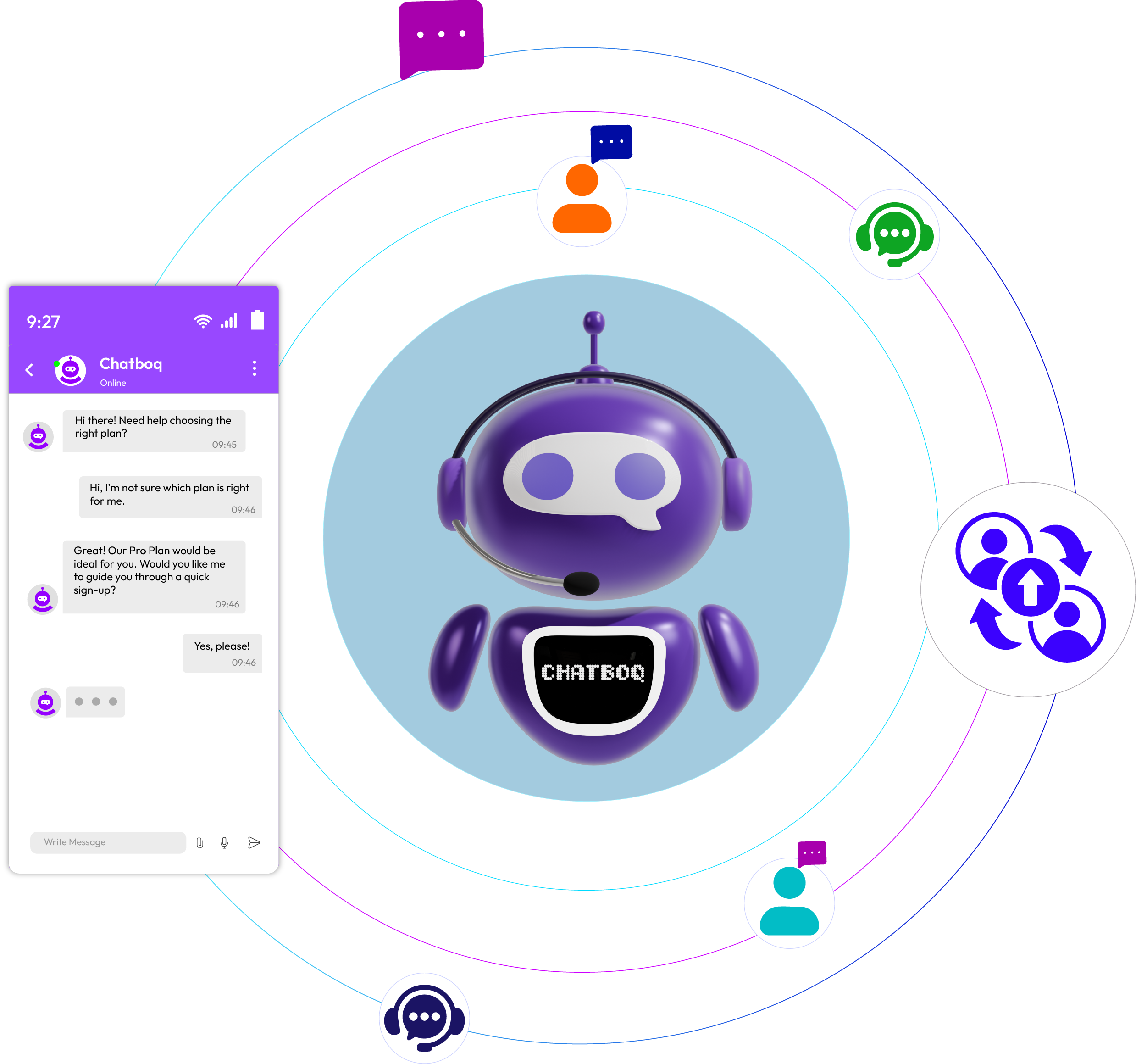 Smart Triggers for the Right Timing