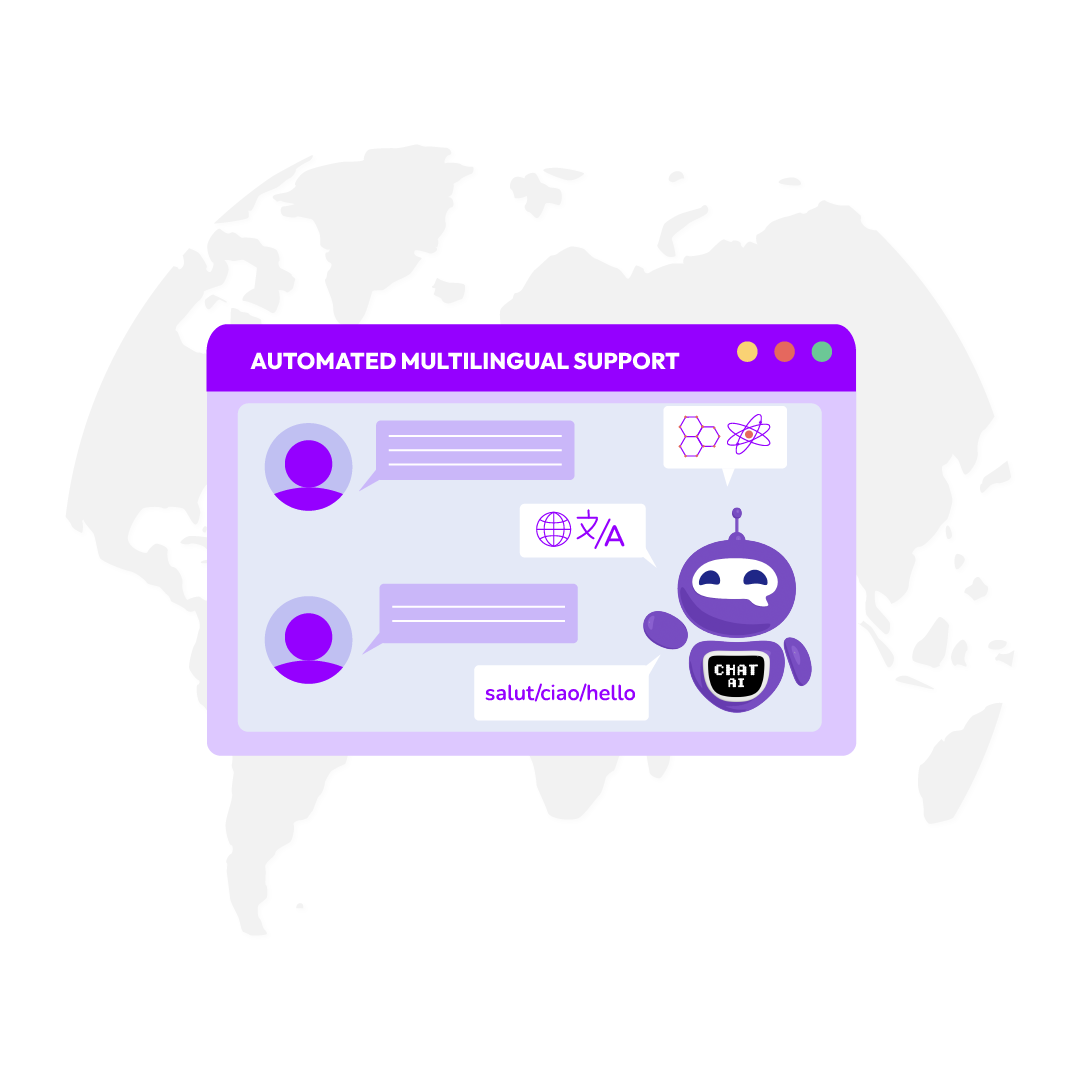 Automated Multilingual Support