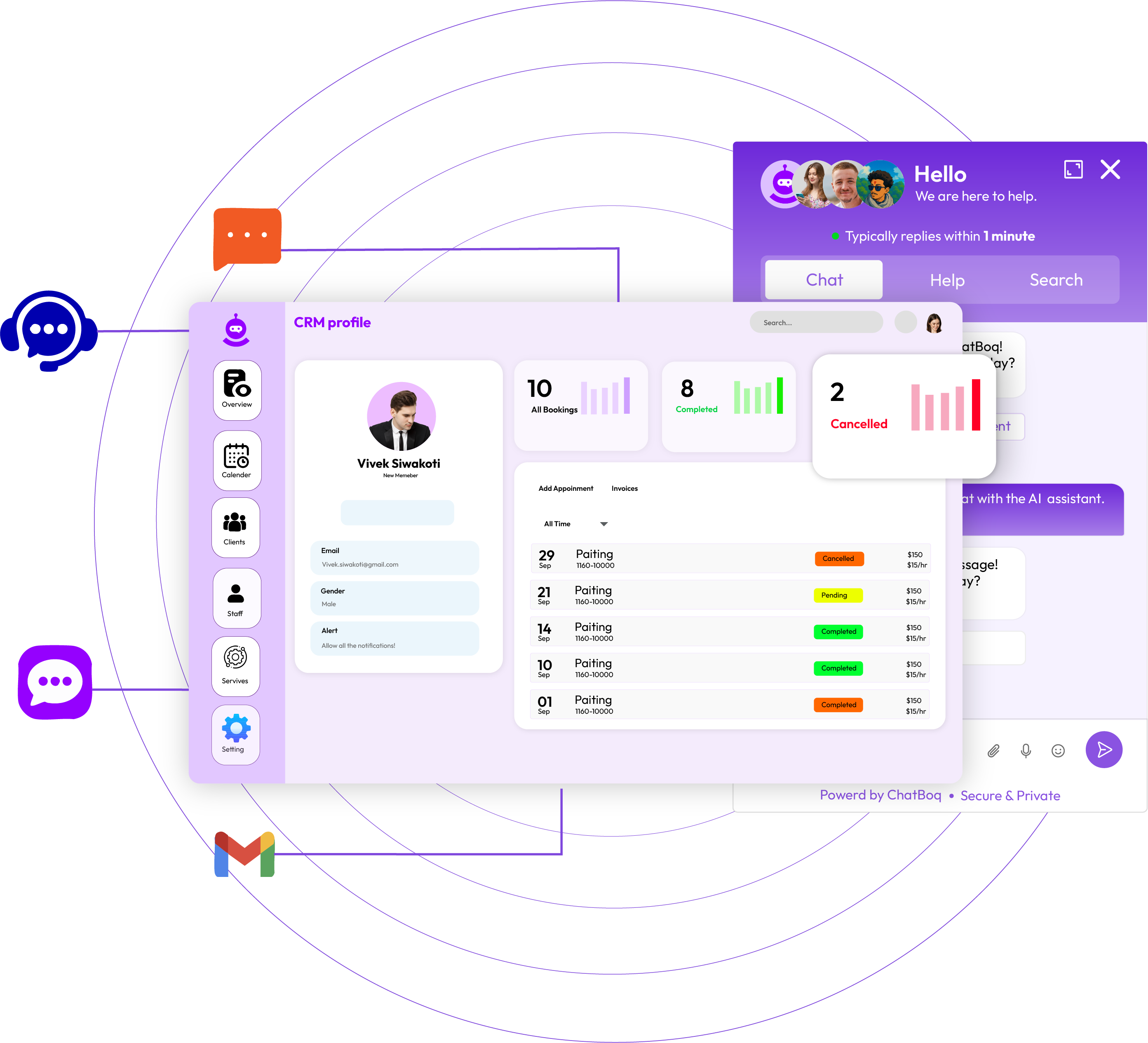One Profile for All Details