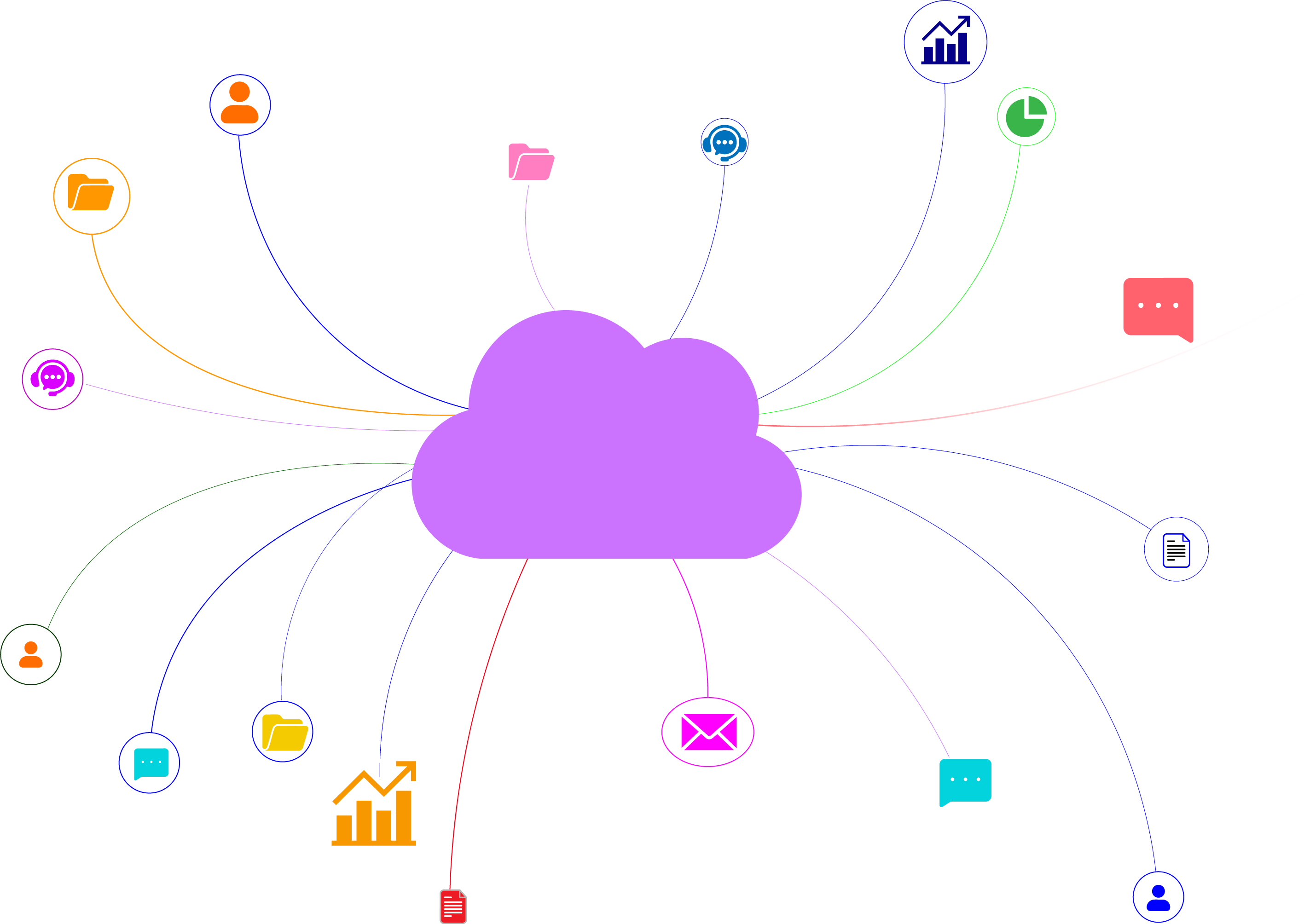 Scale without Limits
