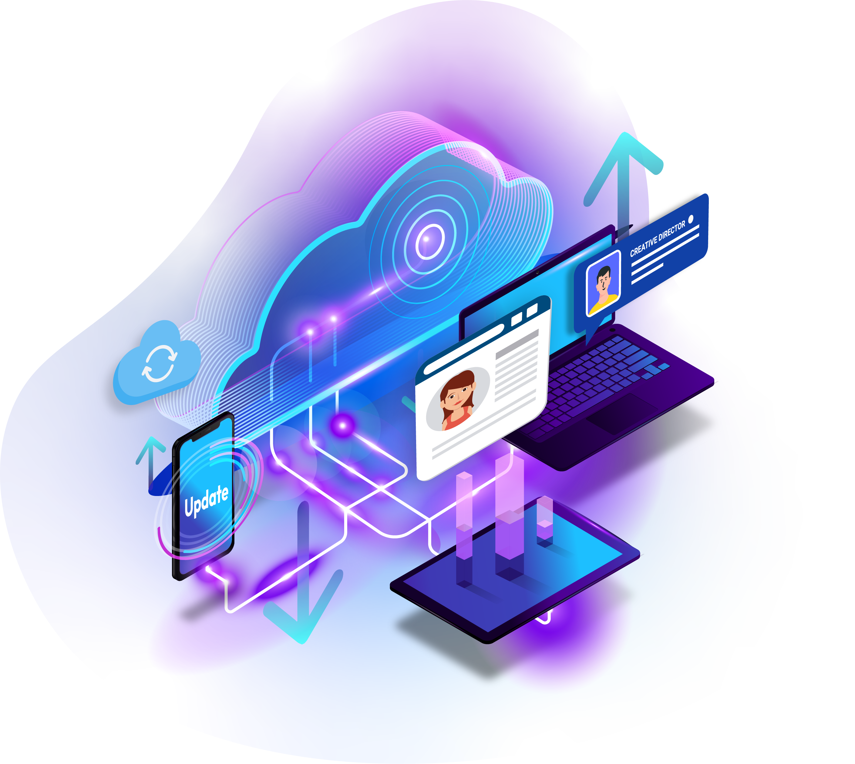 Always Up-to-Date Information