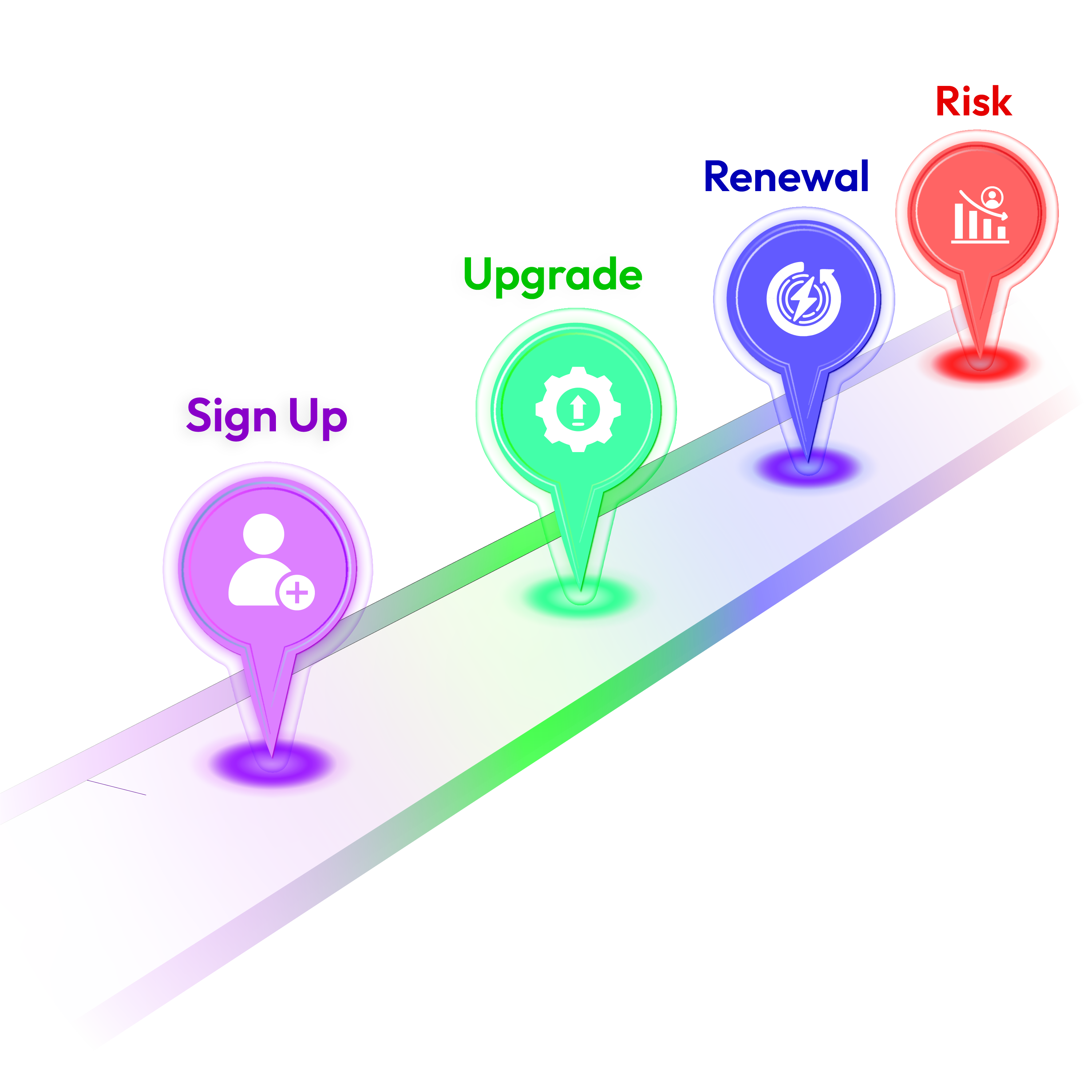 Follow Every Step of the Journey