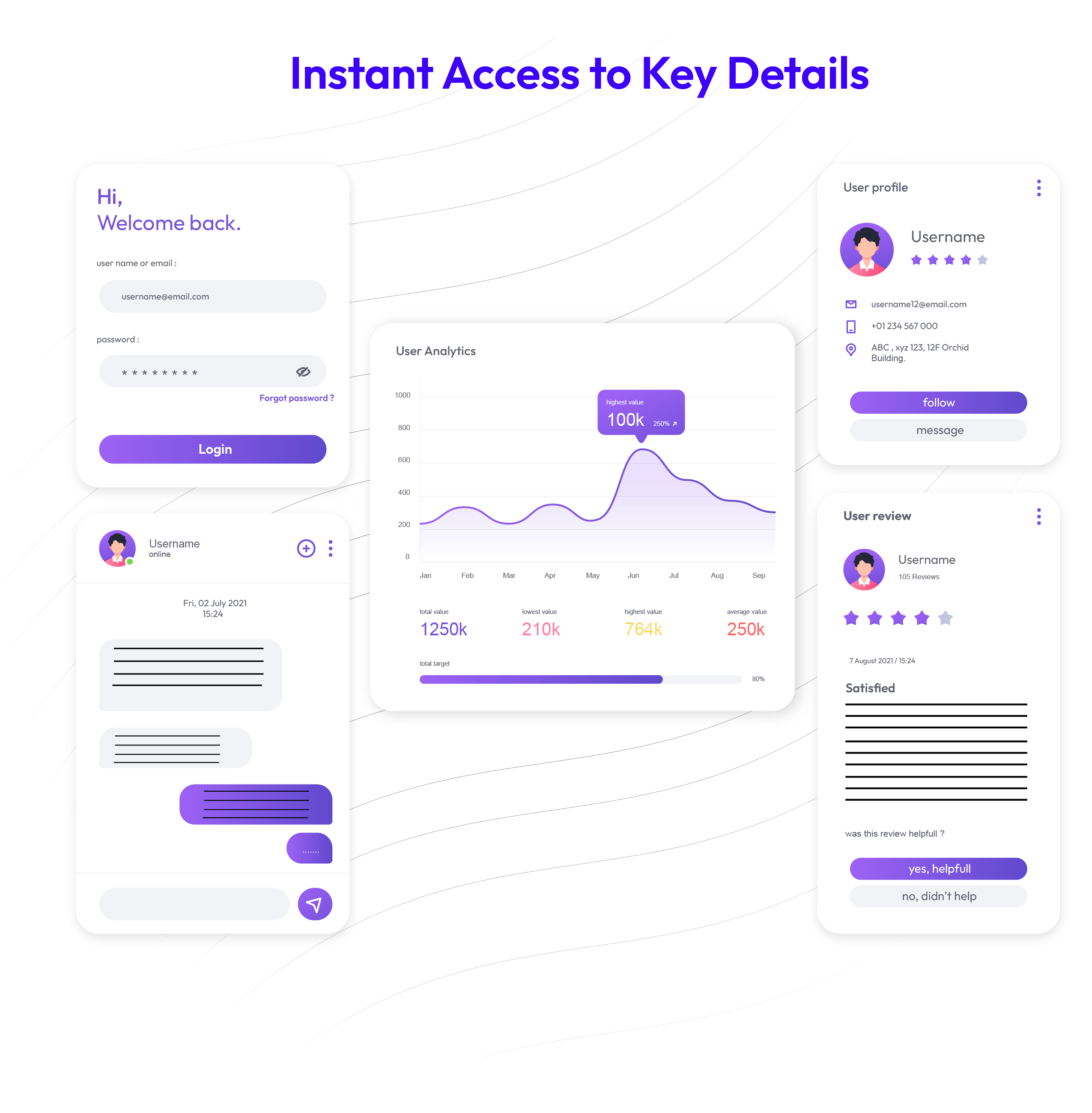 Instant Access to Key Details