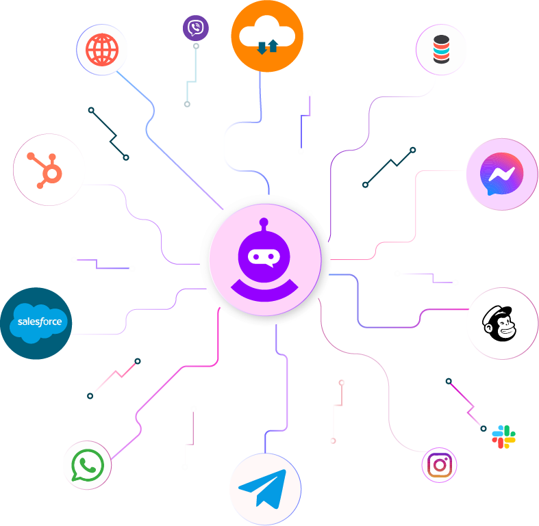 Integrate with Your Tools