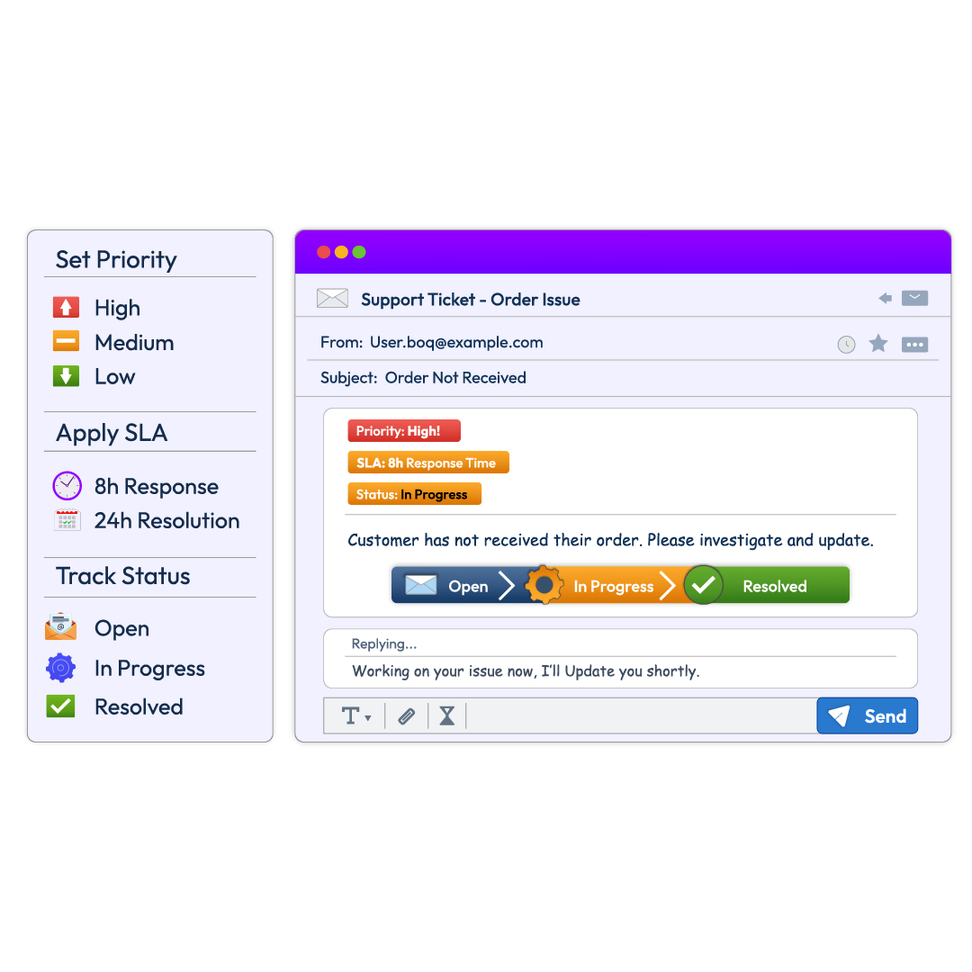 SLA, priority, and status tracking