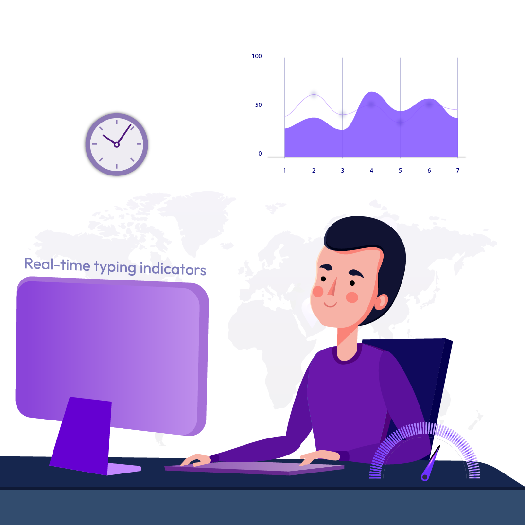 Real-time typing indicators