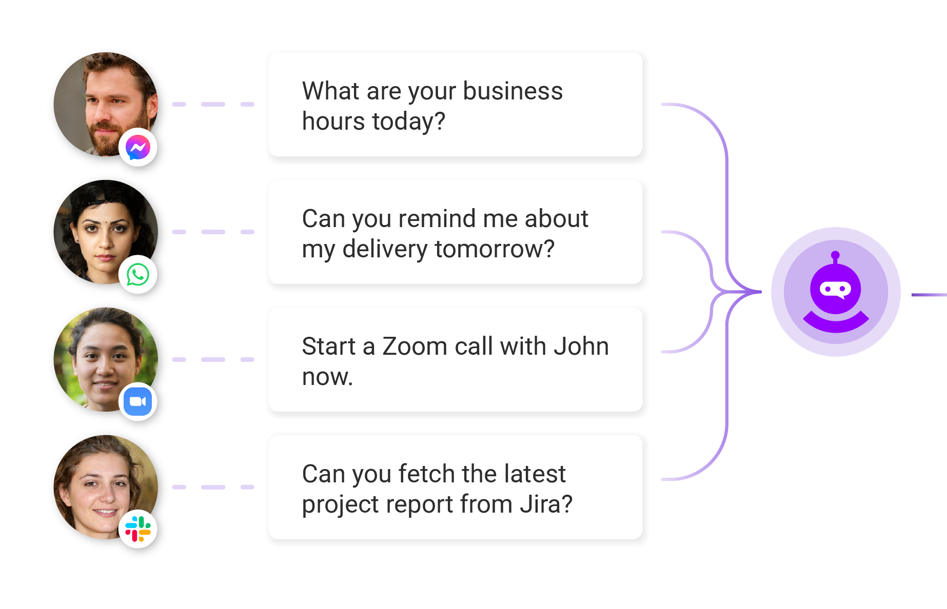 Add chatboq to greetevery visitors the moment they arrive.