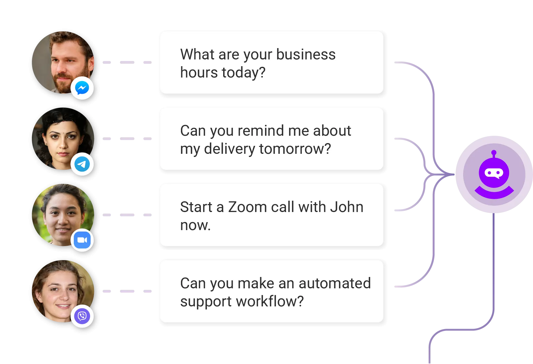 Talk to Your Visitors in Real Time.