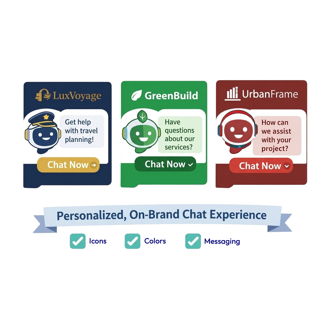 Keeps brand voice consistent for every client