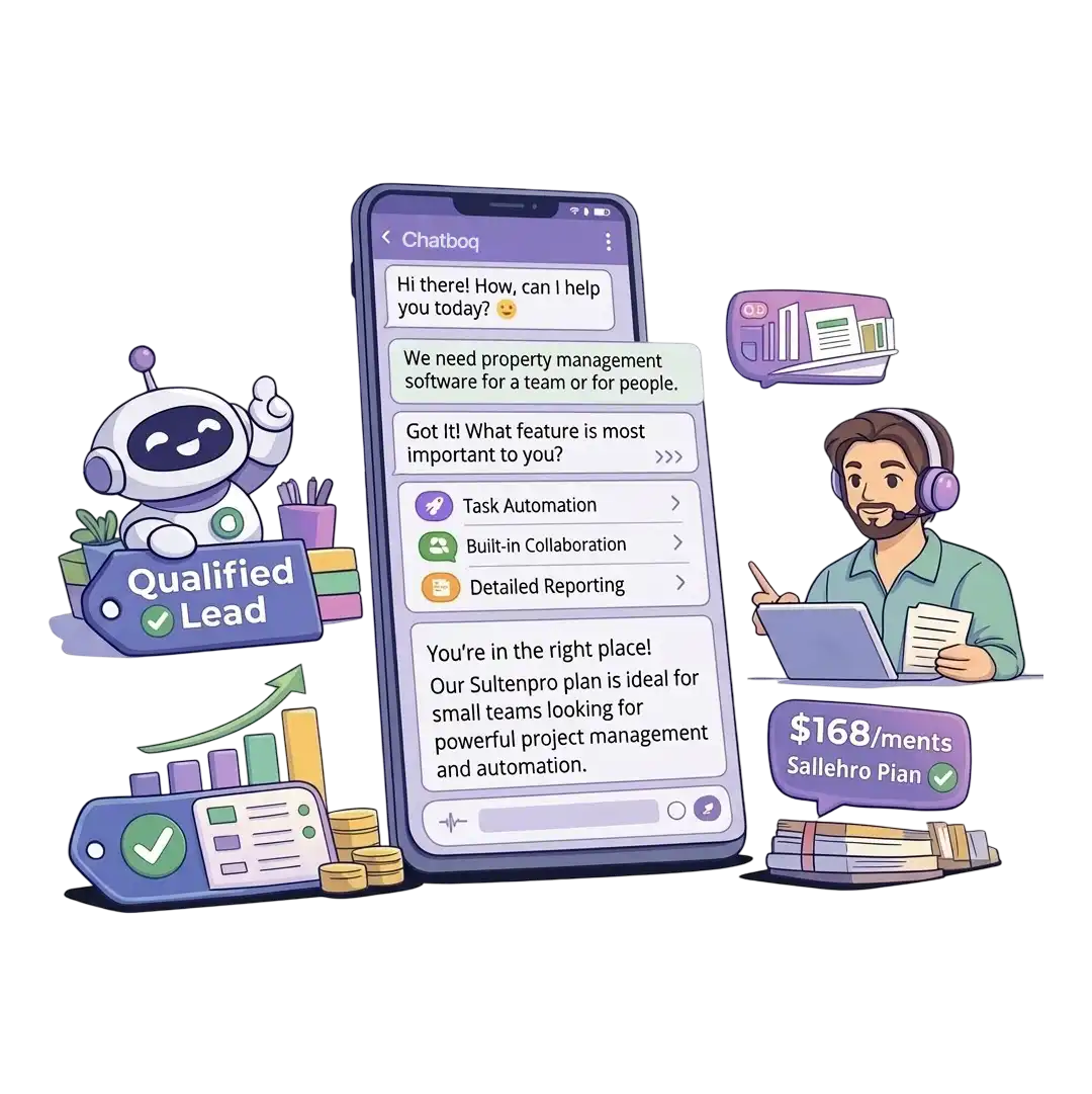 Turns visitor questions into qualified leads