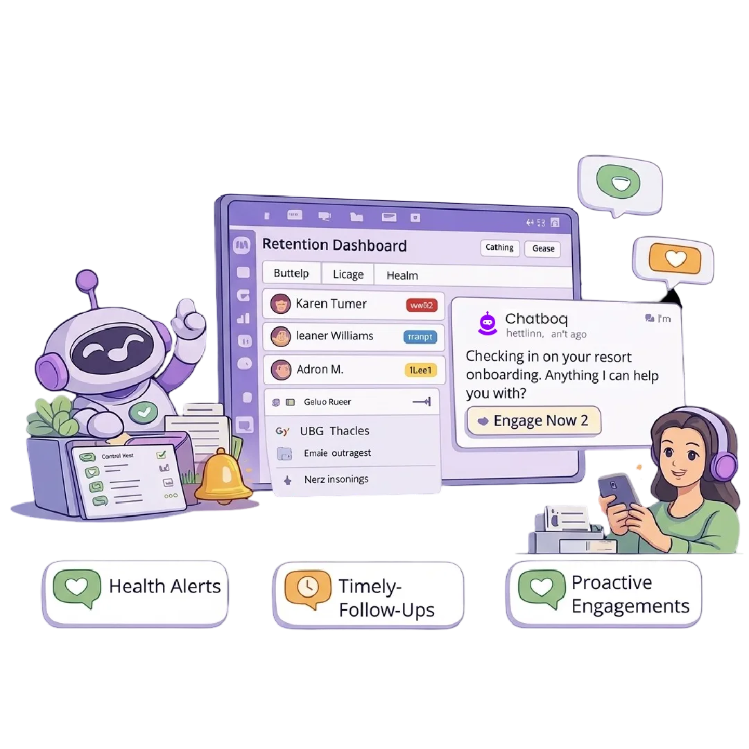 Brings humans in when confidence matters