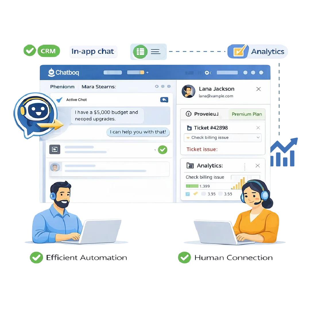 Keeps automation helpful, not frustrating