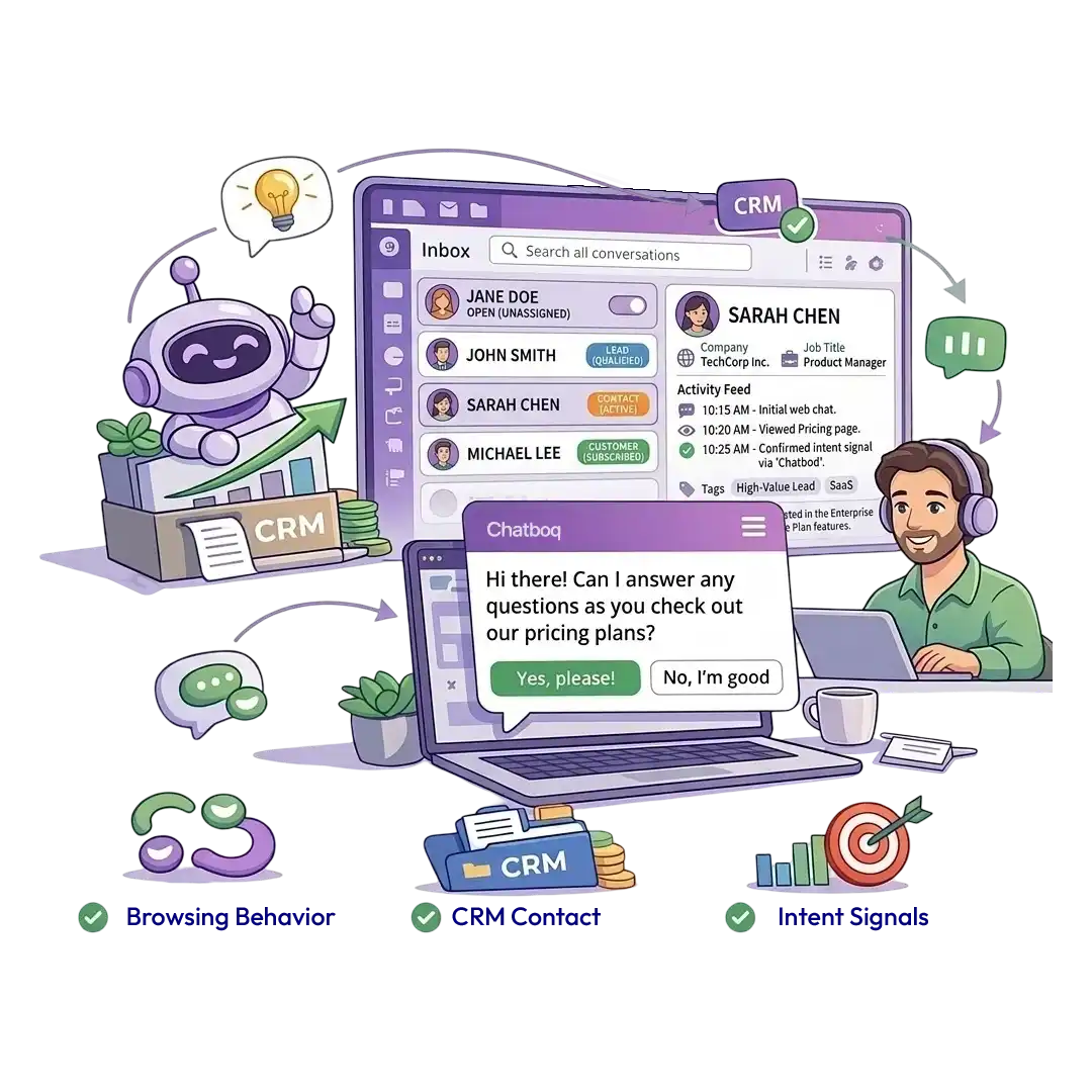 Engage prospects at the moment of interest