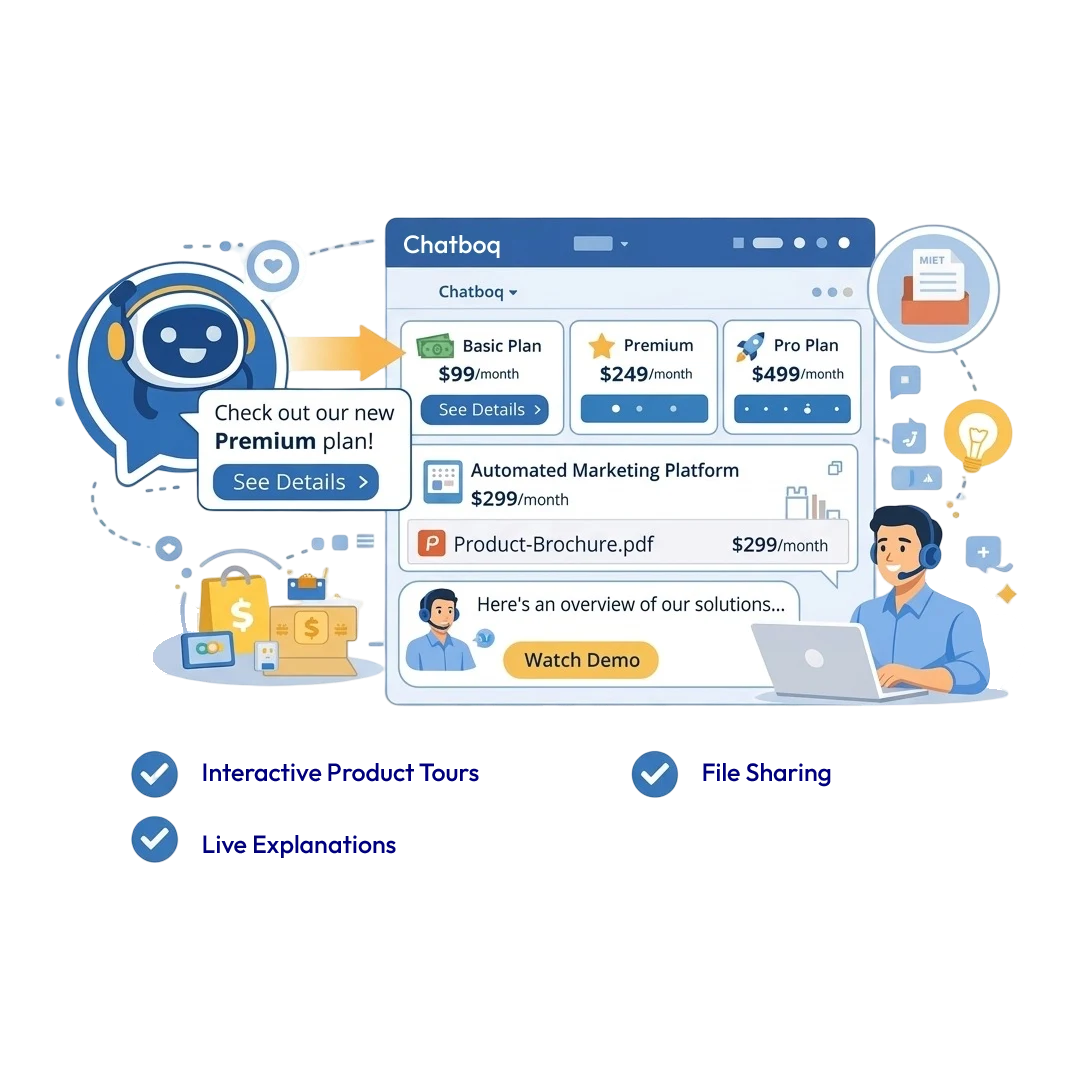 Showcase products and offers inside the chat