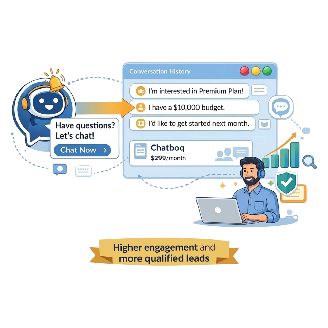 Capture-Attention-Before-Its-Lost