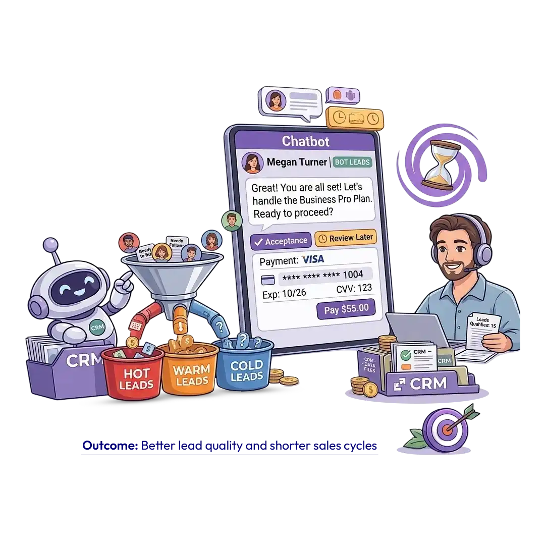 Focus-Sales-Time-on-Real-Opportunities