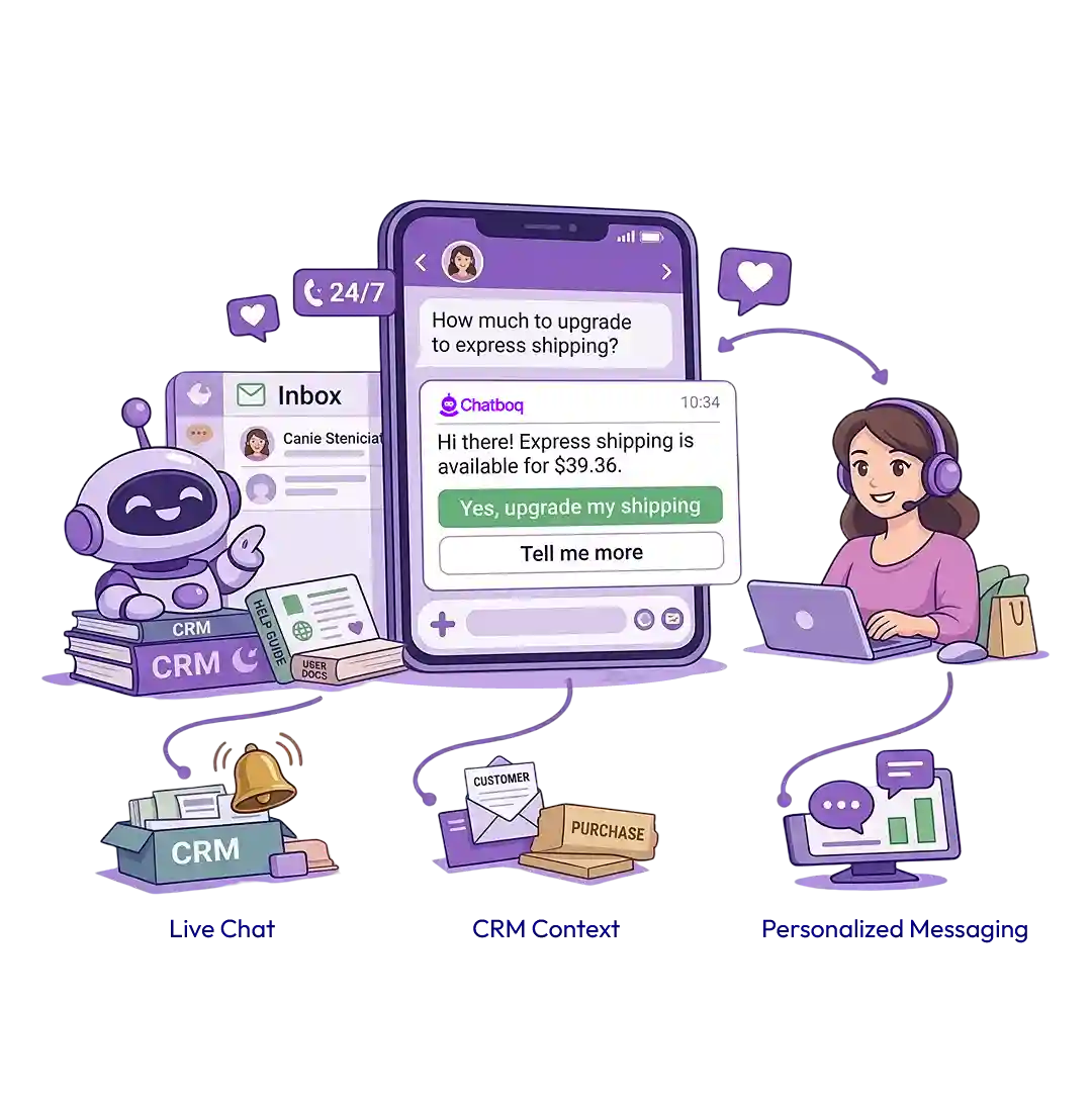 Engages customers the moment help is needed