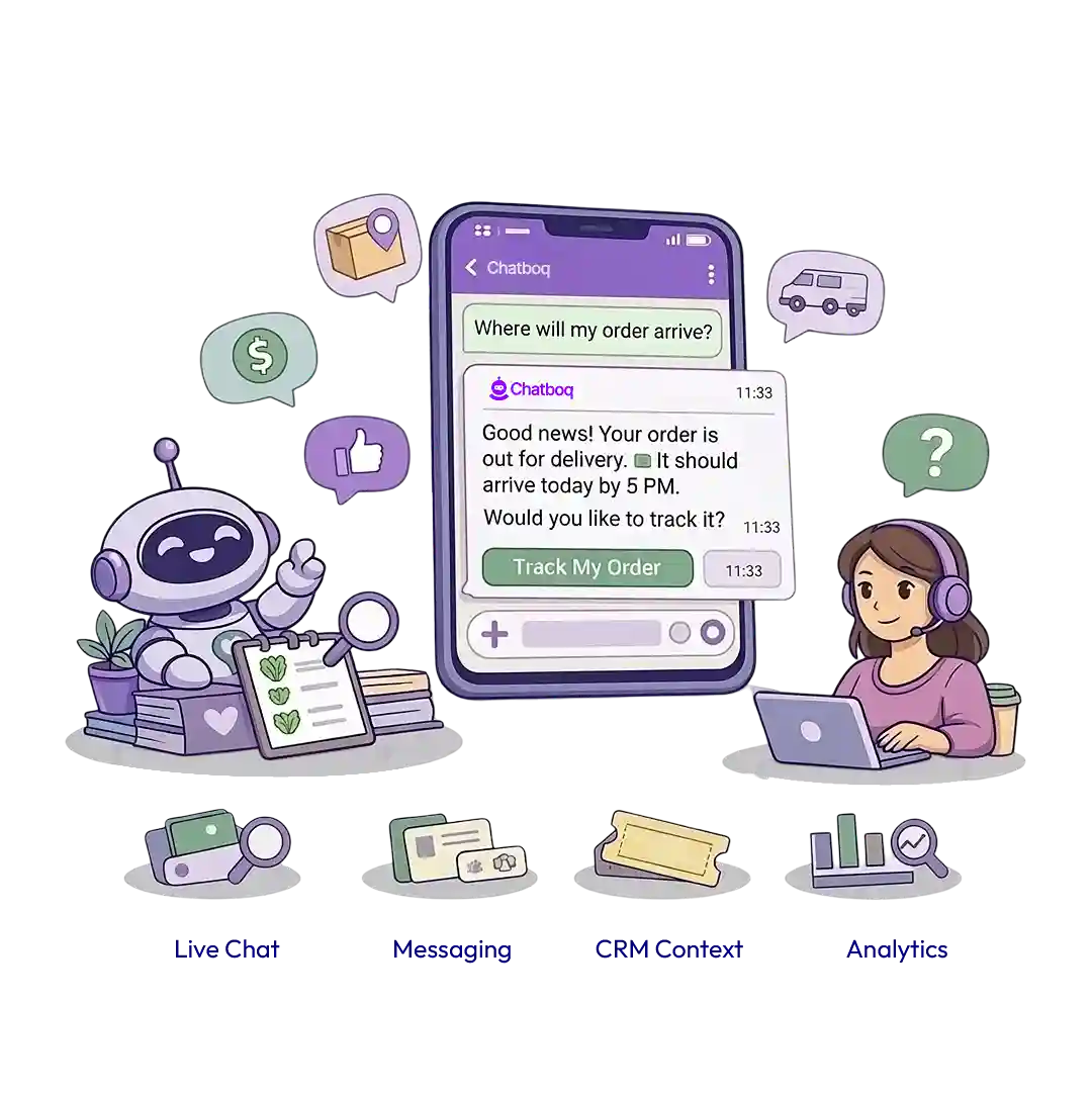 Resolves routine questions instantly