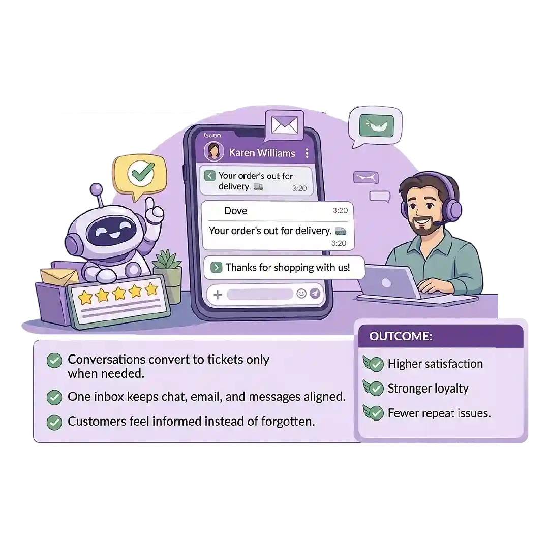 Maintain-Confidence-After-Resolution