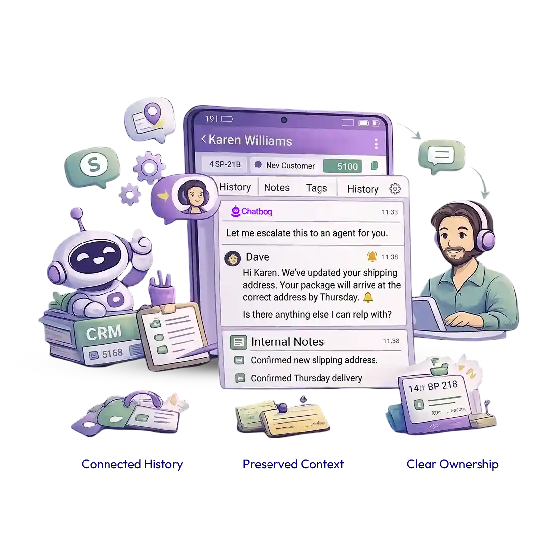 Solve-Issues-Without-Repetition